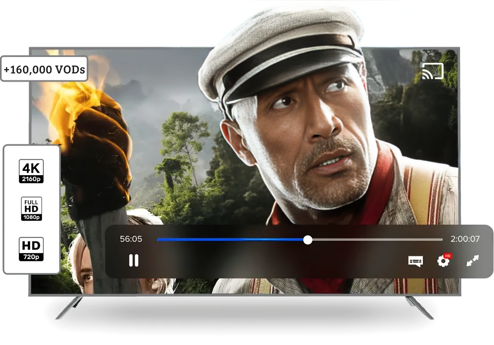 Best IPTV Provider